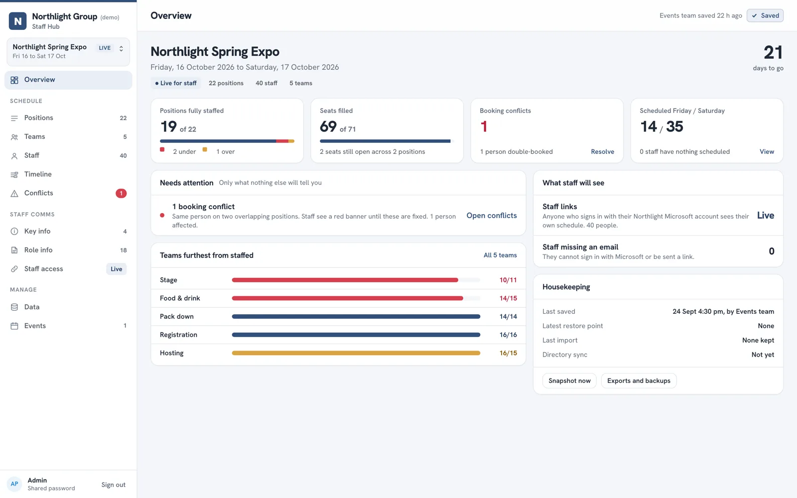Staff scheduling app: positions filled, booking conflicts and team staffing for an event